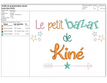 Motif de broderie texte bazar de kiné