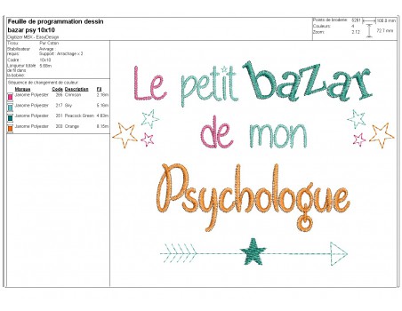 Motif de broderie texte bazar de mon psychologue