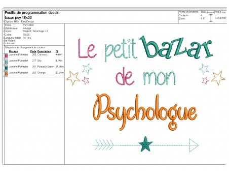 Motif de broderie texte bazar de mon psychologue