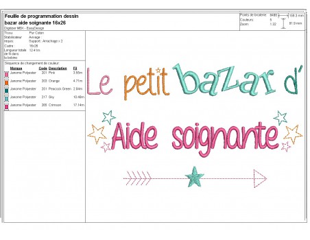 Motif de broderie texte bazar d' Aide soignante