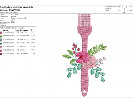 Motif de broderie machine pinceau de cuisine fleuri