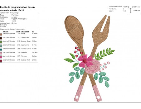 Motif de broderie machine couverts à salade fleuris