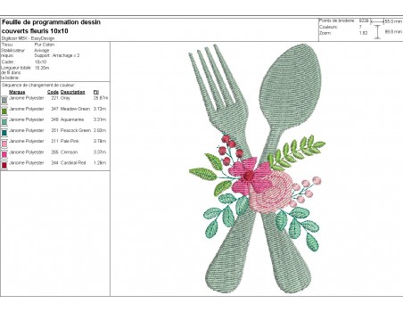 Motif de broderie machine couverts  fleuris