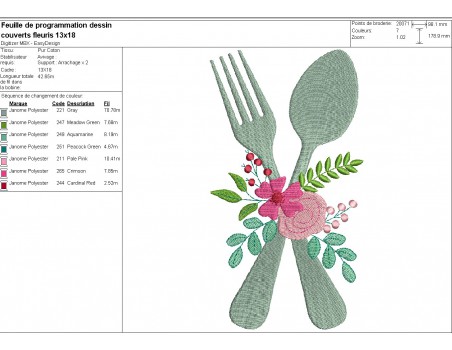 Motif de broderie machine couverts  fleuris