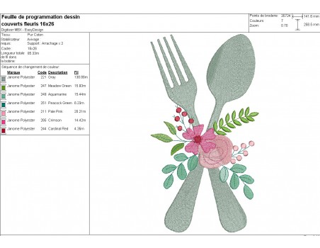 Motif de broderie machine couverts  fleuris