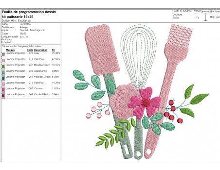 Motif de broderie machine set de pâtisserie  fleuri