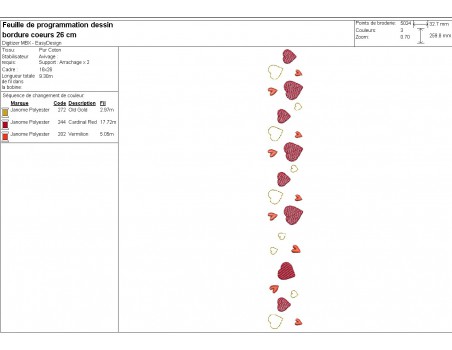 Motif de broderie machine  bordure coeurs