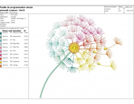 machine embroidery  design dandelion colors