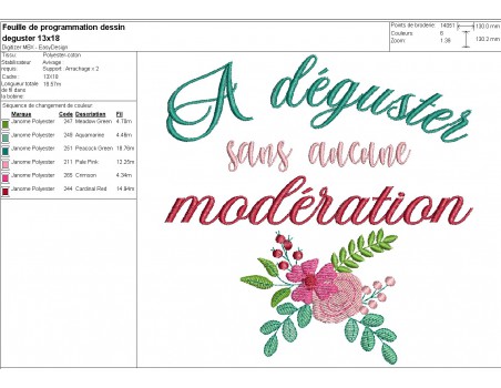 machine embroidery design shabby kitchen text to taste