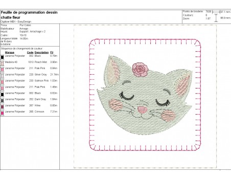 Motif de broderie machine ITH memory 2  animaux portraits filles