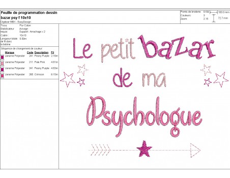 Motif de broderie texte bazar de psychologue