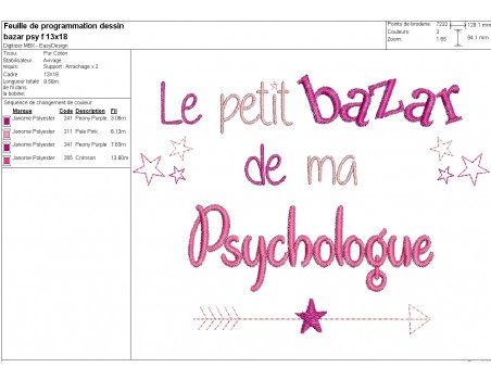 Motif de broderie texte bazar de psychologue