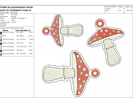 Motif de broderie machine ITH porte clés ou charms champignons