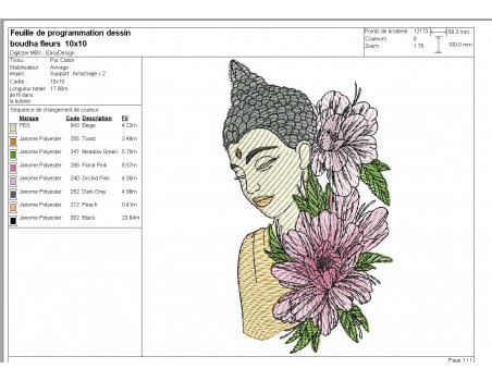 Motif de broderie  bouddha fleurs