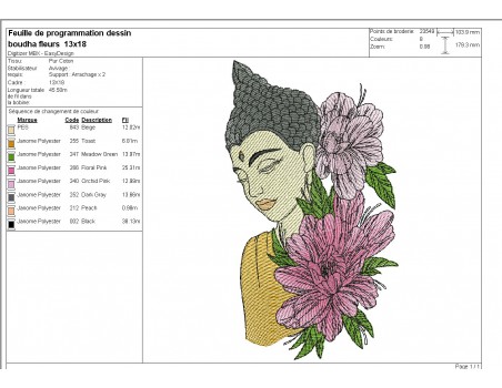 Motif de broderie  bouddha fleurs