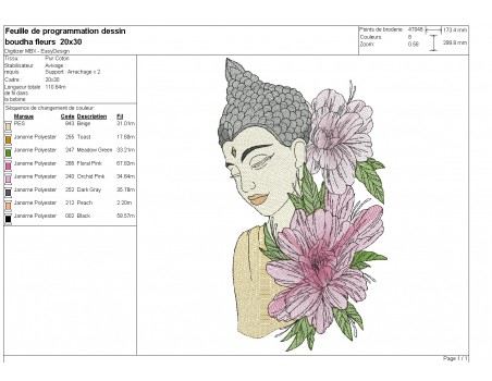 machine embroidery design  buddha  flowers