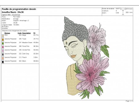 Motif de broderie  bouddha fleurs