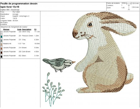 Motif de broderie machine lapin forêt