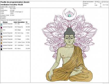 Motif de broderie machine bouddha mandala