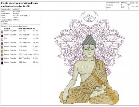 Motif de broderie machine bouddha mandala