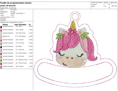 Motif de broderie machine porte clés licorne  personnalisable  ITH