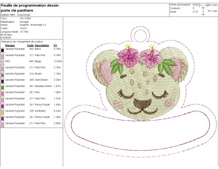 Motif de broderie machine porte clés panthère personnalisable  ITH