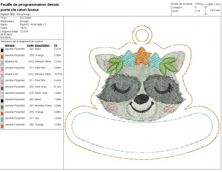 machine embroidery design raccoon keychains customizable ith