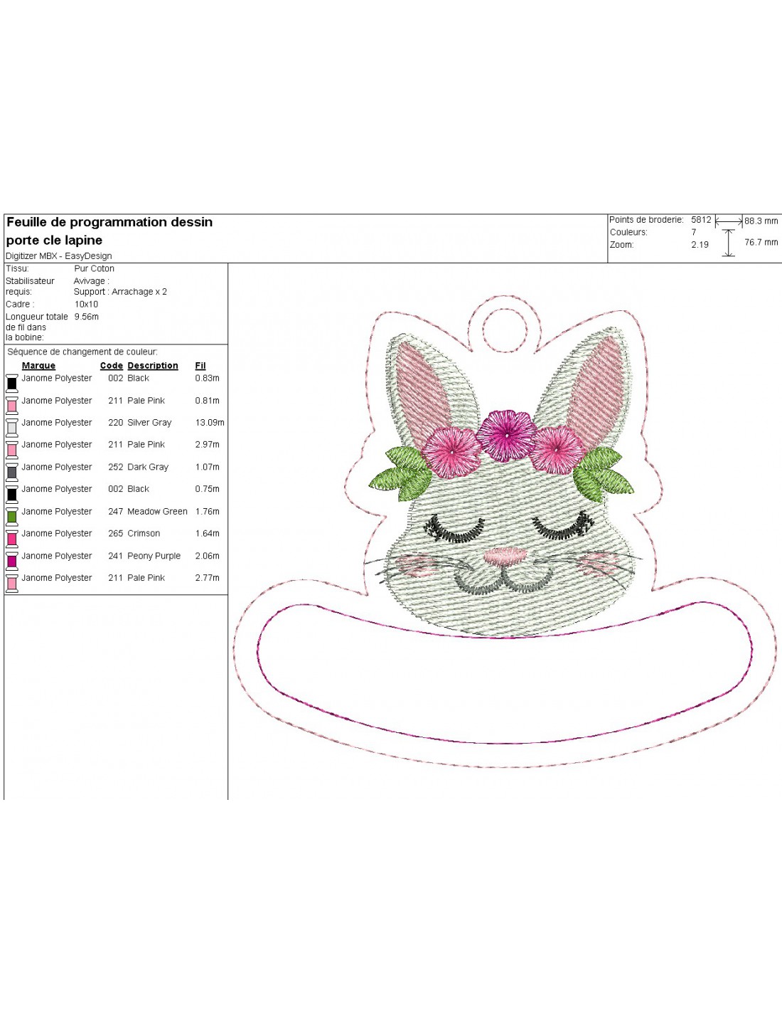 Motif De Broderie Porte Cl Lapine Personnaliser En ITH