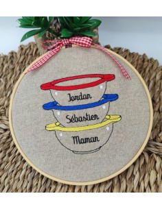 Motif de broderie machine bols personnalisable