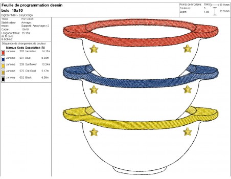 machine embroidery Bowls Kitchen customizable