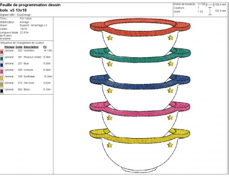 machine embroidery Bowls Kitchen customizable