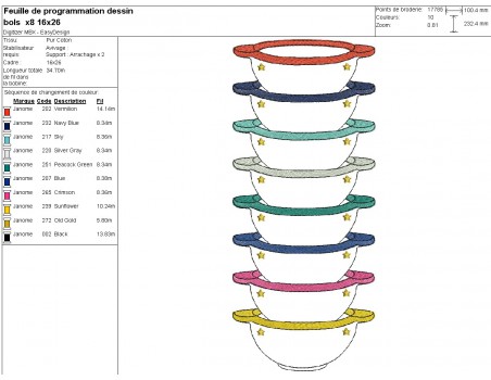 Motif de broderie machine bols personnalisable