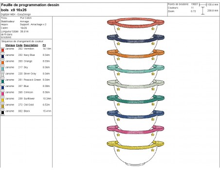 Motif de broderie machine bols personnalisable