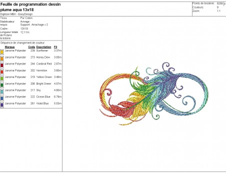 Motif de broderie machine plume aquarelle