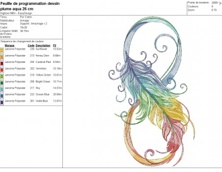 Motif de broderie machine plume aquarelle