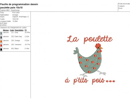 Motif de broderie machine poule à petits pois