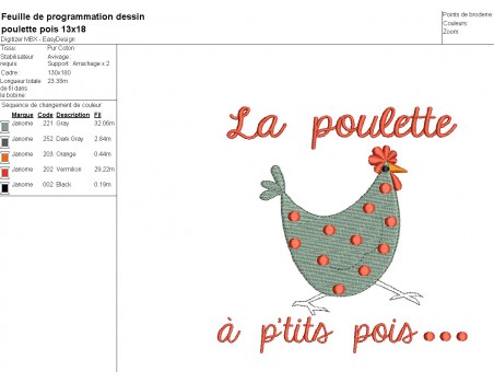 Motif de broderie machine poule à petits pois