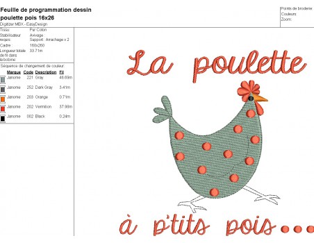 Motif de broderie machine poule à petits pois