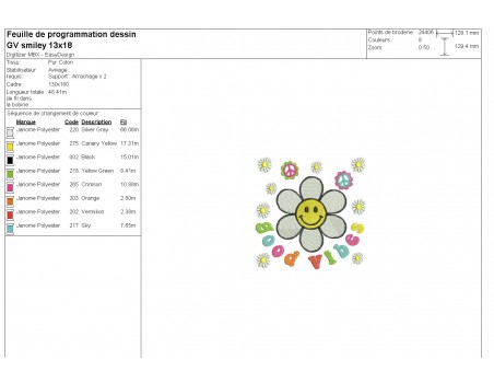 Motif de broderie machine Godd vibes smiley marguerite