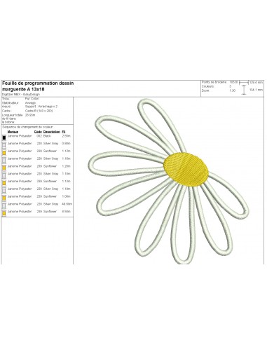 Modèle de broderie Marguerites de Mona.kollektiv
