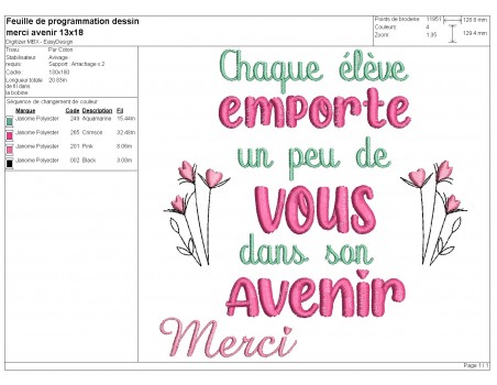 Motif de broderie machine merci à personnaliser