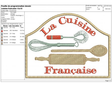 Motif de broderie machine cuisine française