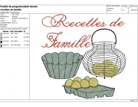 Motif de broderie machine Cuisine Recettes de Famille