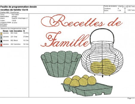 Motif de broderie machine Cuisine Recettes de Famille