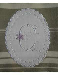 Cadre plumetis festonné  2 tailles