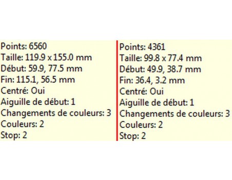 Cadre plumetis festonné  2 tailles