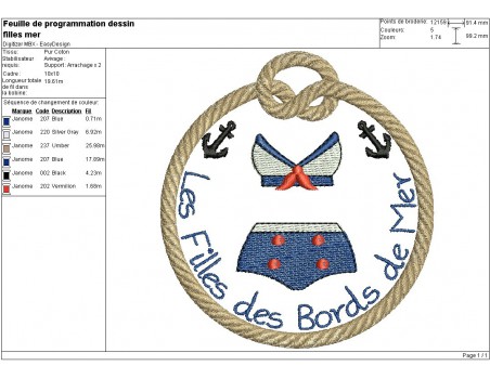 Motif de broderie machine écusson les filles des bords de mer