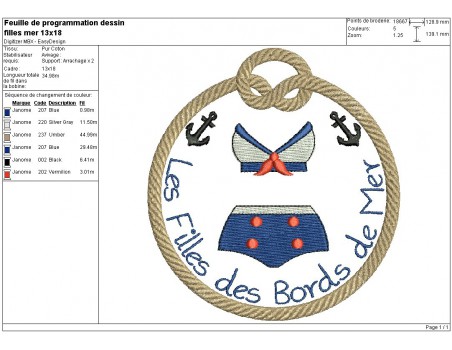 Motif de broderie machine écusson les filles des bords de mer