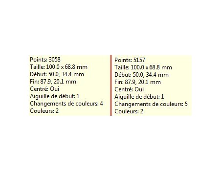 Medaillon baroque 2 styles