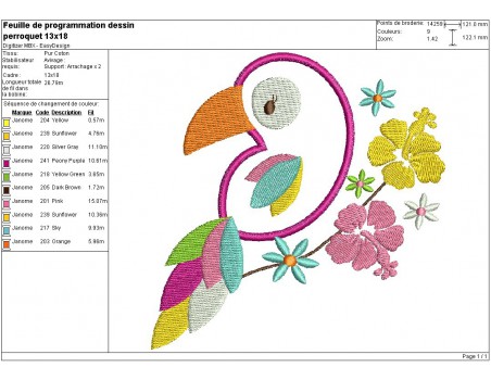 Motif de broderie machine perroquet